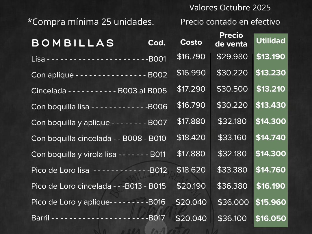 Utilidad x 25u en $