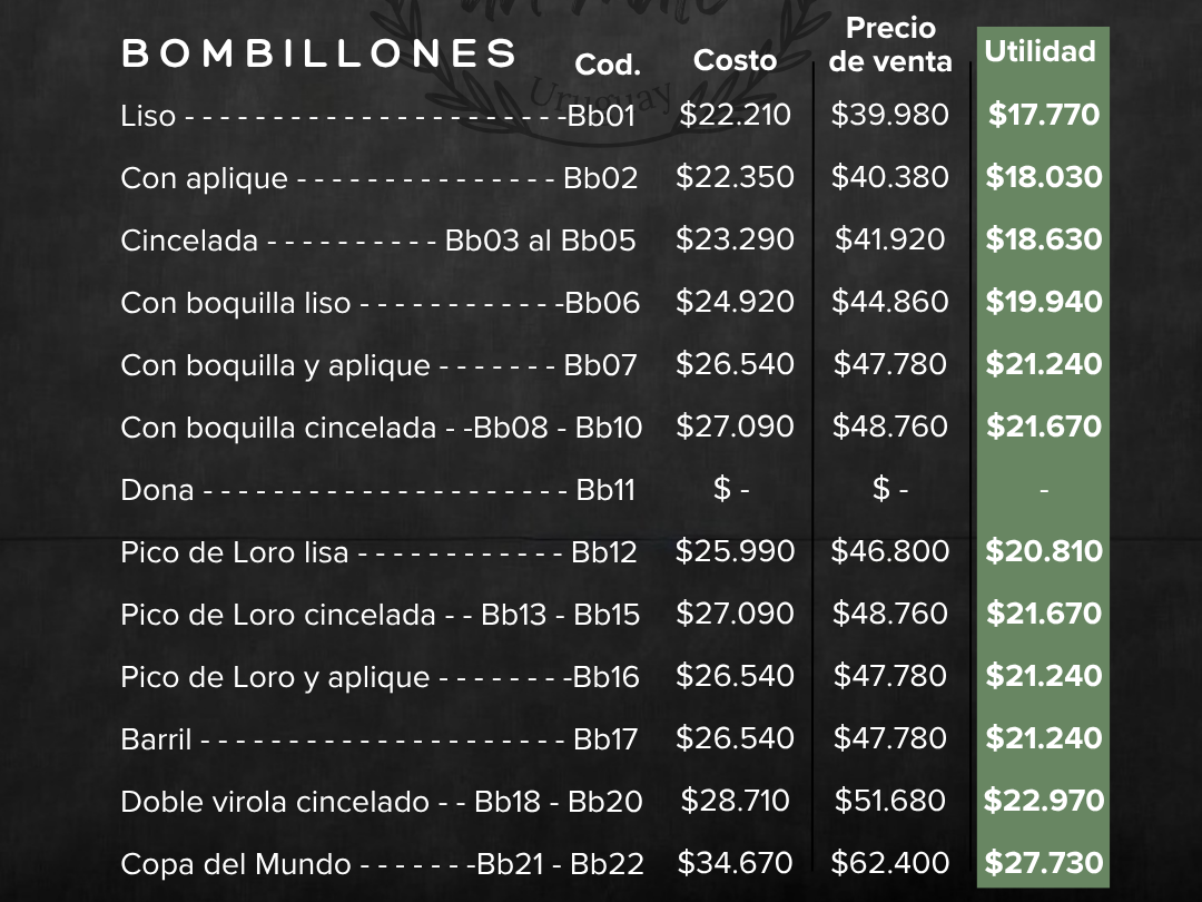 Utilidad x 25u en $ - copia